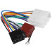 ISO-коннектор Dexp ISO MS-96 ISO-коннектор Dexp ISO MS-96